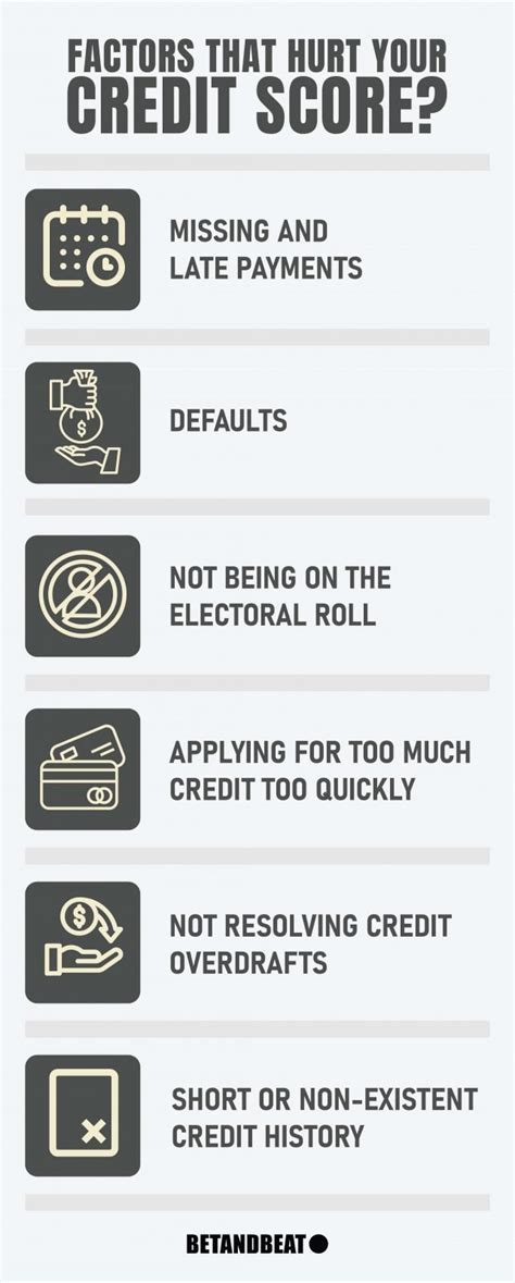 can gambling affect credit score